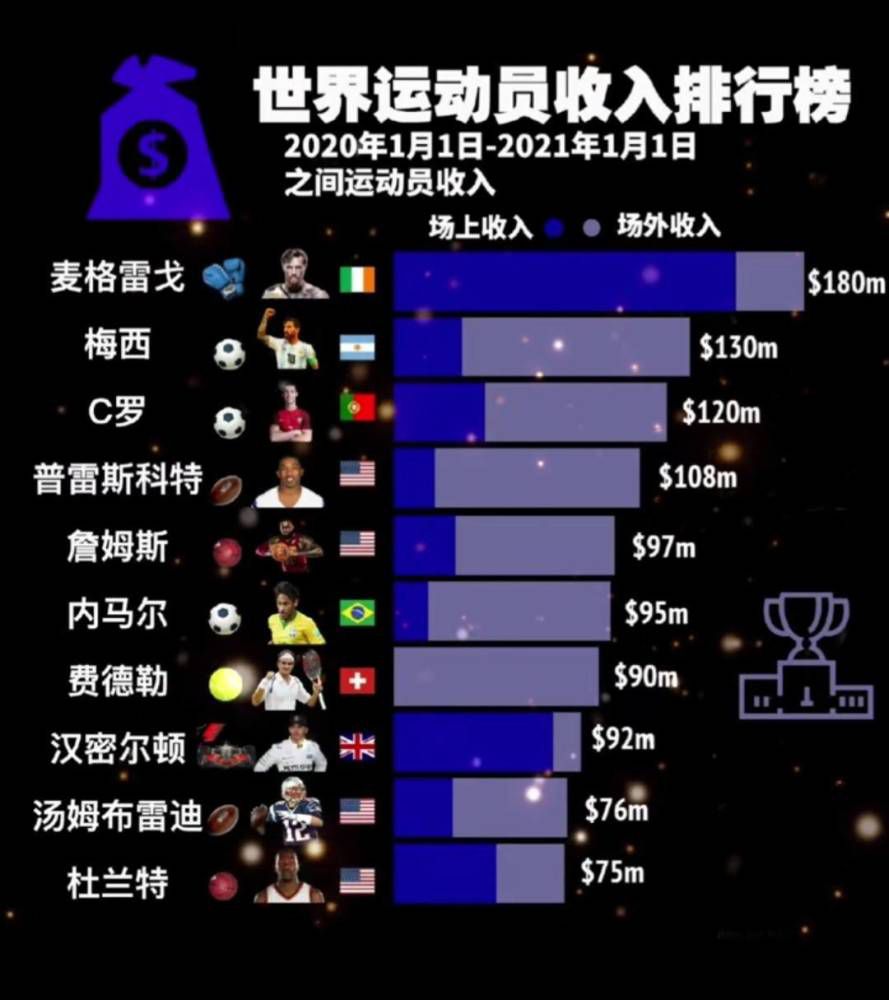 男主角是一名私家侦探，他是一位老练的前政府特工，为了弥补过去所犯下的过错，而与法律系统的漏洞过失进行斗争